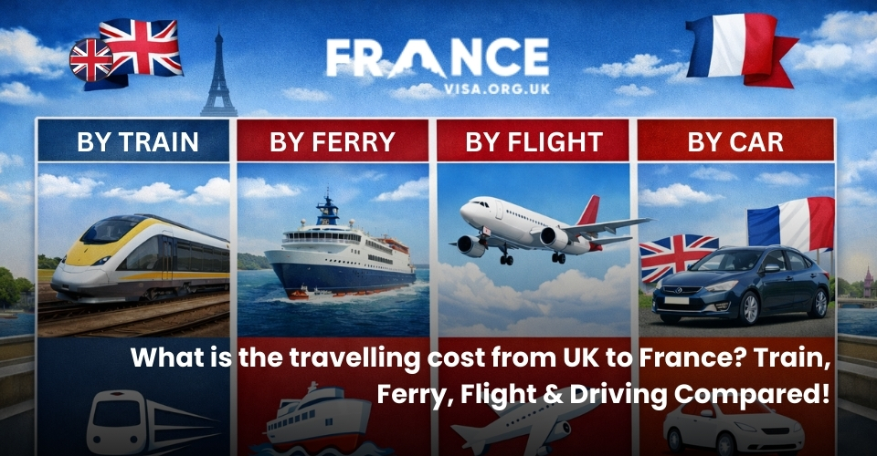 What is the travelling cost from UK to France? Train, Ferry, Flight & Driving Compared!